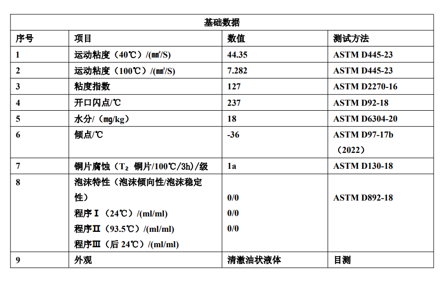 絳克申HYL107多粘度低凝抗磨液壓油